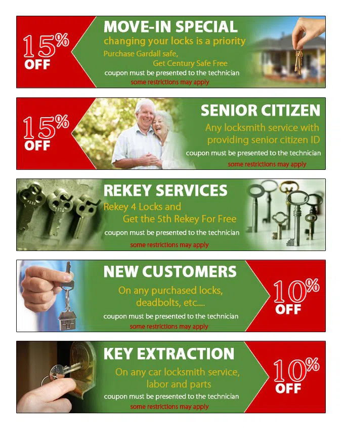 Neighborhood Locksmith Services Saint Cloud, FL 321-323-1081 - coupon-cont-68-25mod